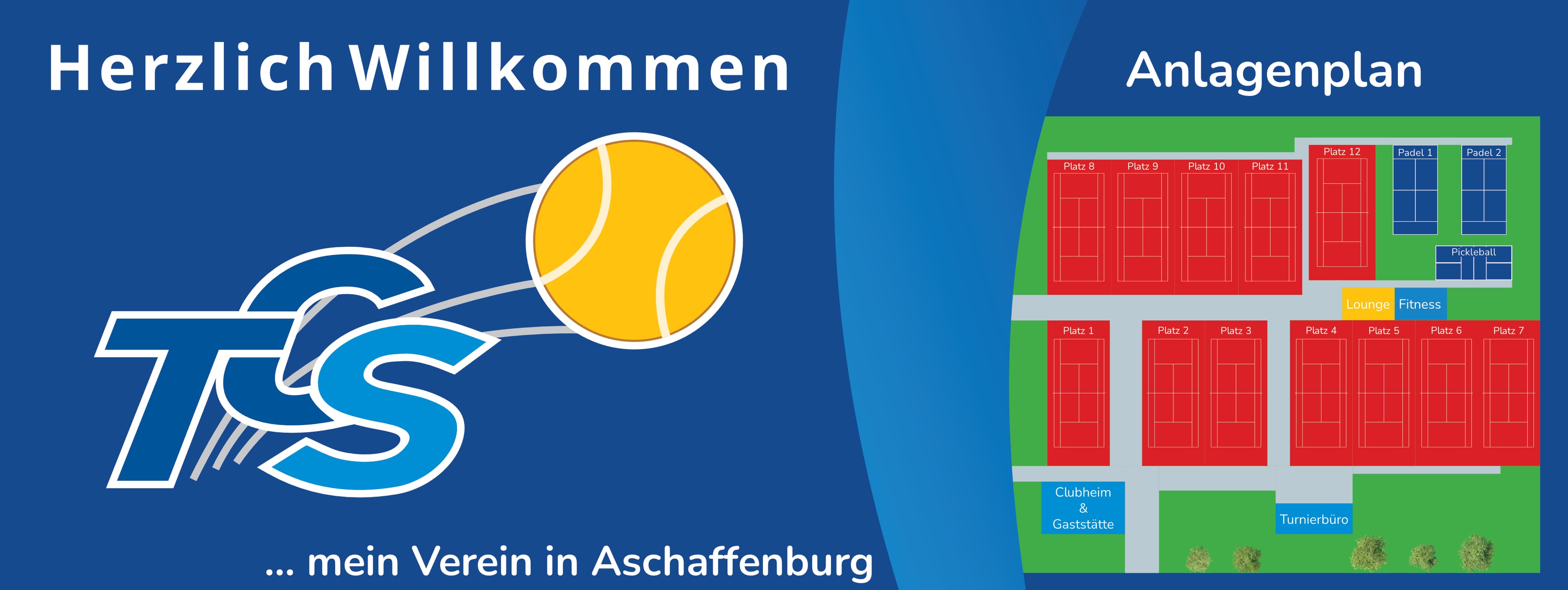 Anlagenübersicht